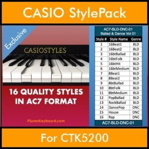 CasioStyles By PK Vol. 1  - Ballad and Dance - 16 Styles for CASIO CTK5200 in AC7 format