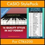 CasioStyles By PK Vol. 1 - Latin Funk Blues - 16 Styles for CASIO CTK6200 in AC7 format