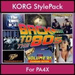 Time Traveler Series By PK Back To The 80s Vol. 1  - Standard Edition - 21 Song Styles for KORG PA4X in STY format